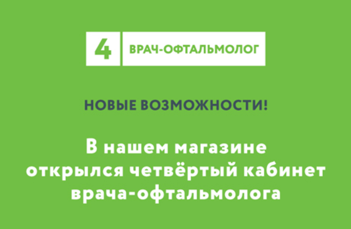 Управление образования глазов телефон